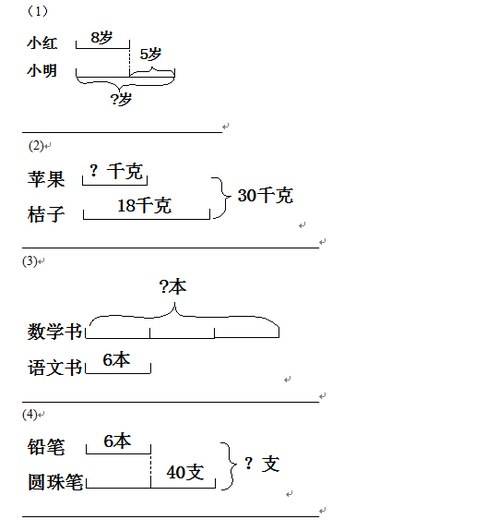 ϺСѧ꼶ϣѧϰһ