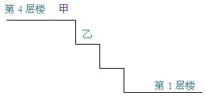һ꼶11