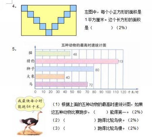 ϺСѧ꼶²ѧв