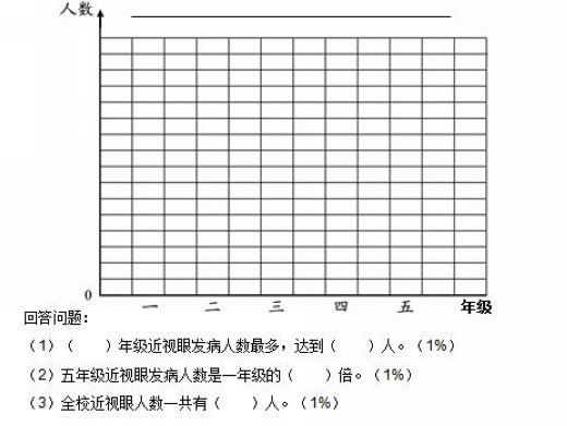 上海小学三年级下册数学期中测试题 上海小学三年级下册数学期中测试题