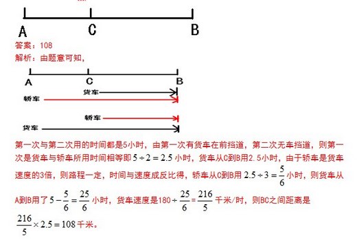 2011年第九届走美杯五年级真题及答案 2011年第九届走美杯五年级真题及答案