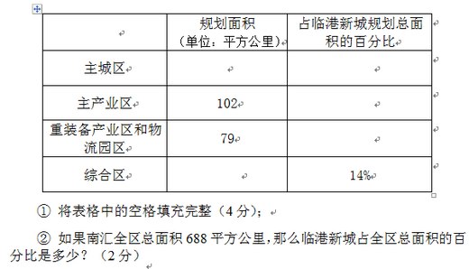 上海市南汇区第一学期六年级数学期末试卷 上海市南汇区第一学期六年级数学期末试卷