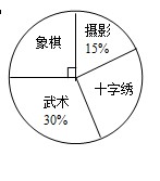 Ϻ꼶Ԥ꼶ѧѧĩ