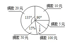 ϺԤѧĩ⼰